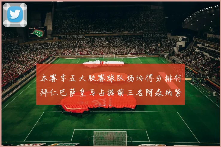 本赛季五大联赛球队场均得分排行拜仁巴萨皇马占据前三名阿森纳紧随其后位列第五